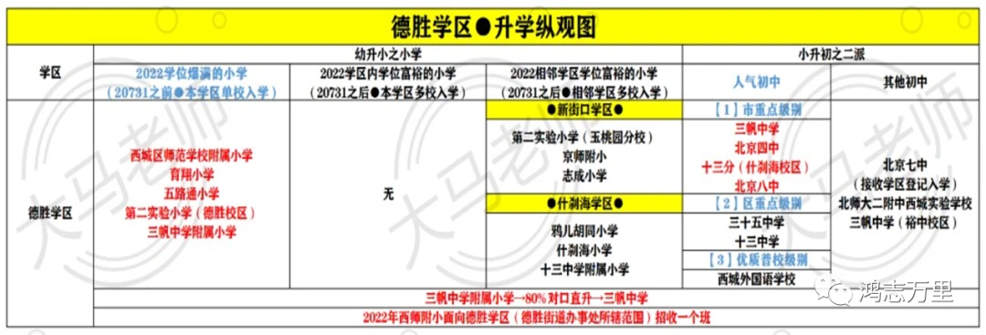 中学生如何通过比赛积累经验_0