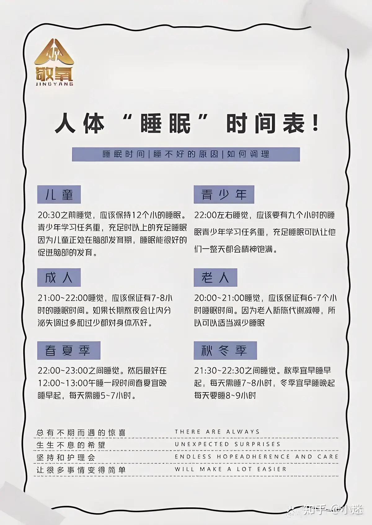 如何制定智能篮球训练计划_0